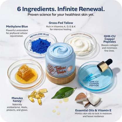 tallow balm with ghk-cu peptides and ingredients displayed on a white background
